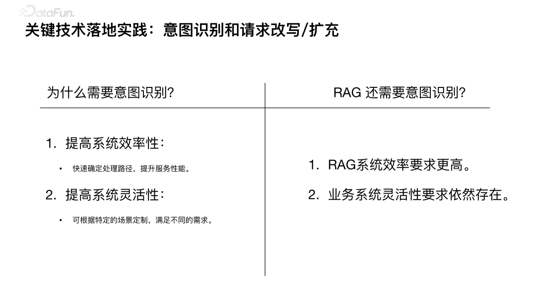 基于 RAG 的 AI 搜索技术实践