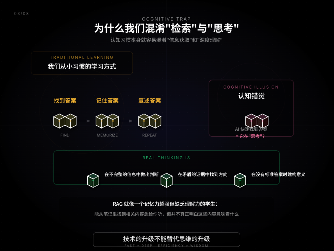 RAG 只是 AI 的上半场，OmniThink 才是类人的真思考（深度）