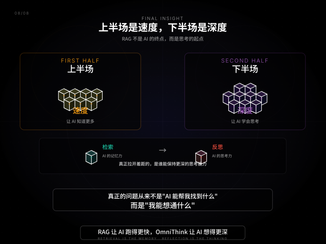 RAG 只是 AI 的上半场，OmniThink 才是类人的真思考（深度）