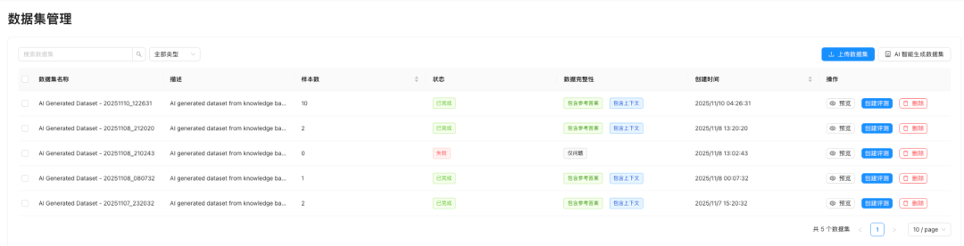 KnowEval：RAG 工程化的最后一公里，让问答质量有据可依