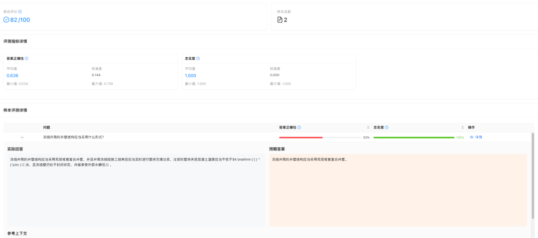 KnowEval：RAG 工程化的最后一公里，让问答质量有据可依