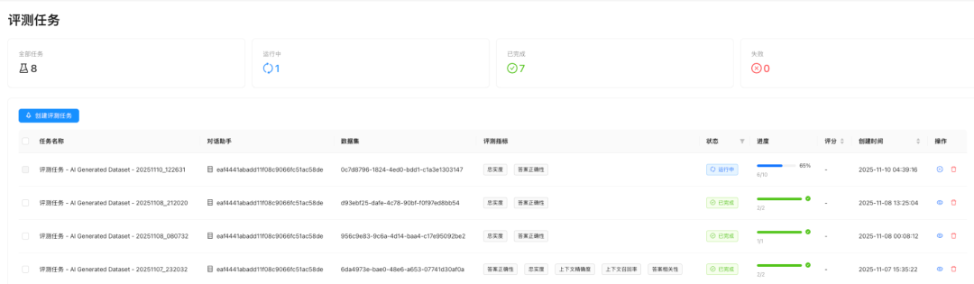 KnowEval：RAG 工程化的最后一公里，让问答质量有据可依
