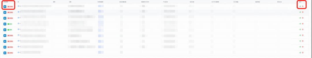 让AI真正懂数据：猫超Matra项目中的AI知识库建设之路