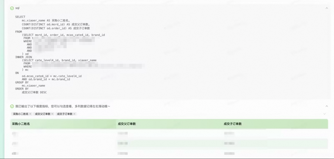 让AI真正懂数据：猫超Matra项目中的AI知识库建设之路