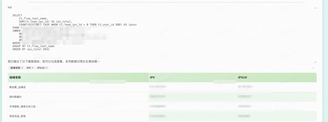 让AI真正懂数据：猫超Matra项目中的AI知识库建设之路