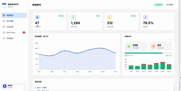 从 1600+ 份 Word 文档到生产级 RAG：一个工控行业知识库的全链路实战复盘