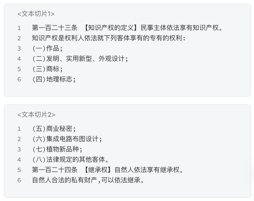 让RAG像人类一样“扫视全文”：上下文检索技术详解