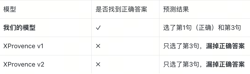告别关键词高亮，语义高亮才是解决搜索 / Agent噪音的标准答案