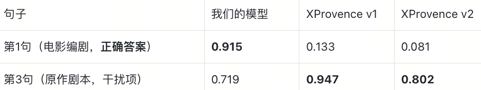 告别关键词高亮，语义高亮才是解决搜索 / Agent噪音的标准答案