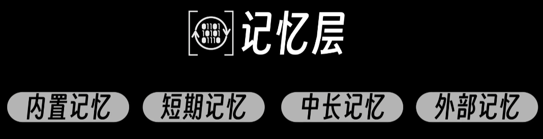 为什么Claude Code不用RAG？