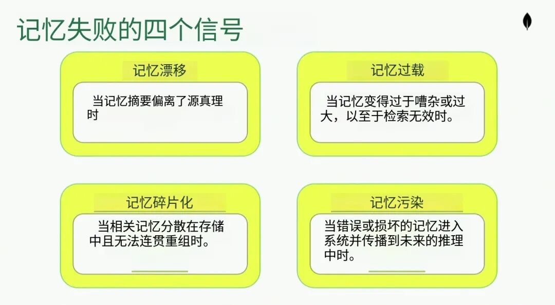 上下文不等于记忆：从单Agent到多Agent协作，记忆系统是关键