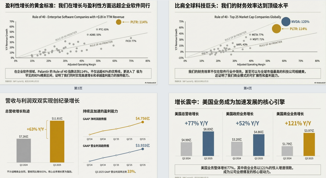 如何用NotebookLM，把枯燥的财报解读成精美的PPT？