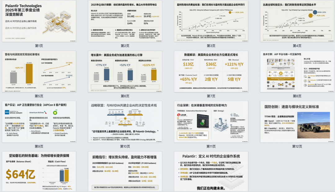 如何用NotebookLM，把枯燥的财报解读成精美的PPT？