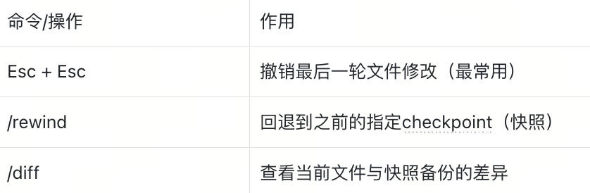 不会做RAG、agent的本地数据管理？都来学Claude Code！附深度拆解