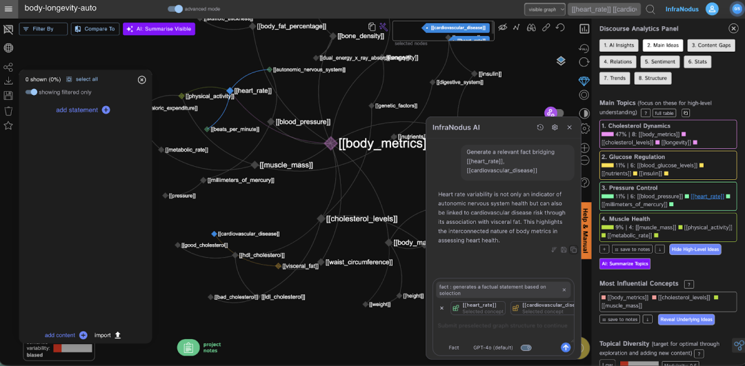 Dify 外部知识库最佳实践：基于 InfraNodus 扩展 RAG 图谱能力