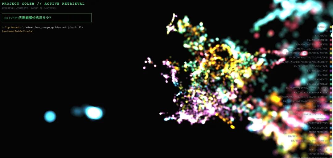 RAG优化不抓瞎！Milvus检索可视化，帮你快速定位嵌入、切块、索引哪有问题