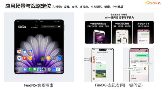 面向手机Agent的记忆系统工程:OPPO的Agentic-RAG实战与演进