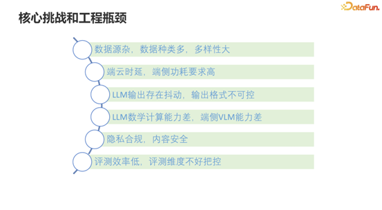 面向手机Agent的记忆系统工程:OPPO的Agentic-RAG实战与演进