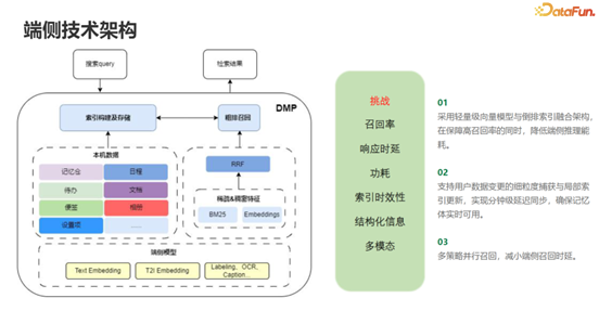 面向手机Agent的记忆系统工程:OPPO的Agentic-RAG实战与演进
