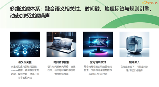 面向手机Agent的记忆系统工程:OPPO的Agentic-RAG实战与演进