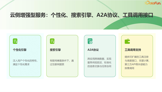 面向手机Agent的记忆系统工程:OPPO的Agentic-RAG实战与演进