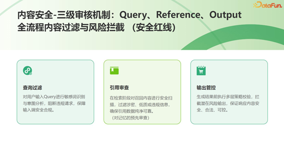 面向手机Agent的记忆系统工程:OPPO的Agentic-RAG实战与演进