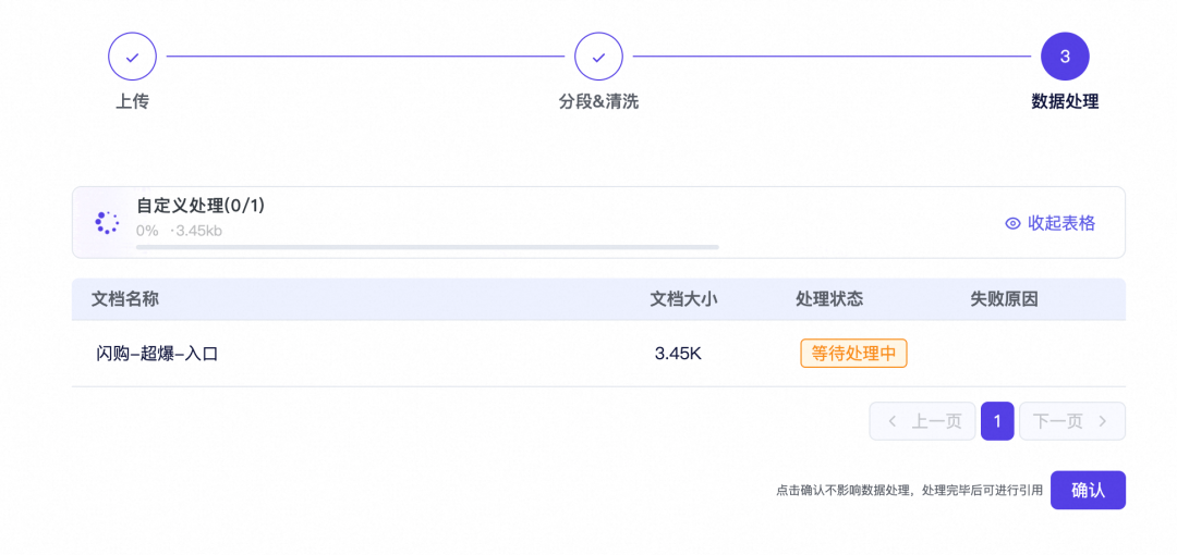 告别“伪智能”代码：用 Spec + RAG 打造真正懂你的AI程序员