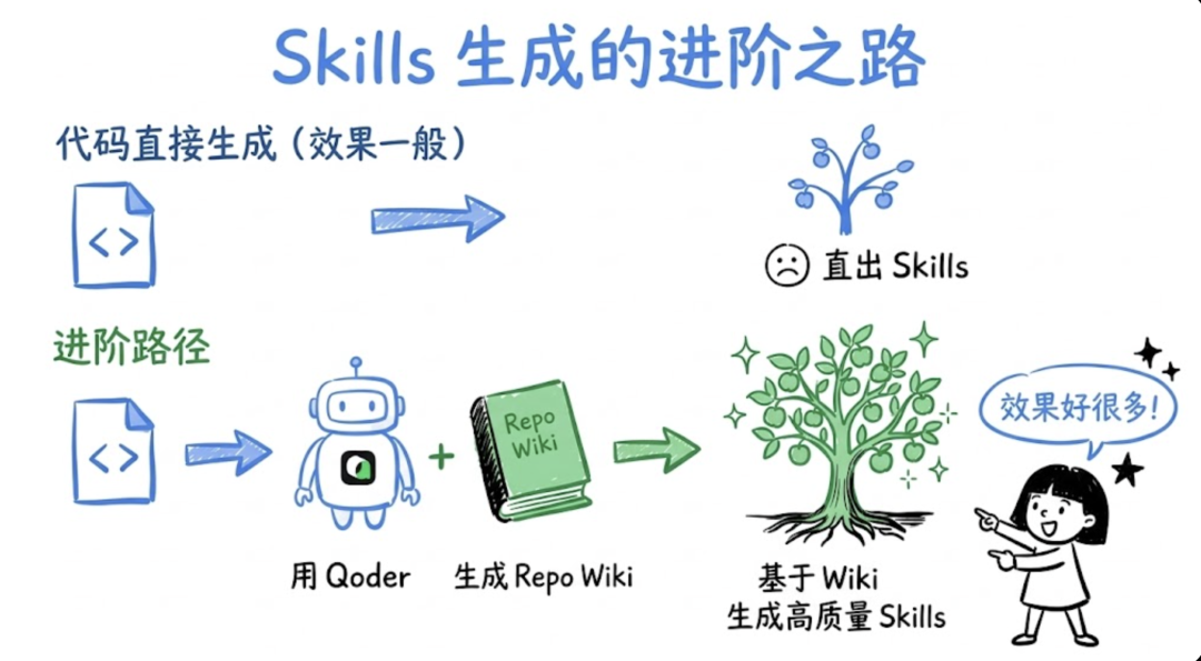 Claude Code 源码一夜流出：会看热闹的人很多，会读源码的人很少