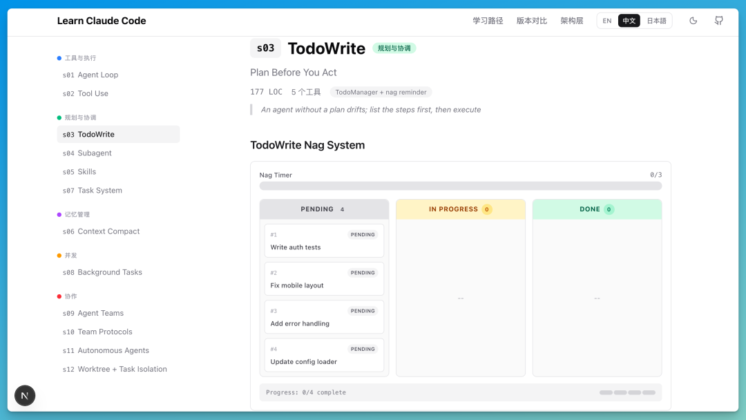 Claude Code 源码一夜流出：会看热闹的人很多，会读源码的人很少