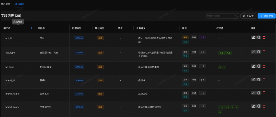 AI数据工程师在应用中如何"返璞归真"