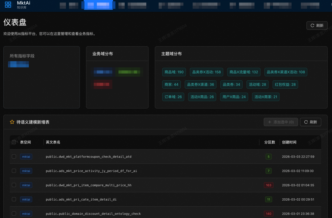 AI数据工程师在应用中如何"返璞归真"