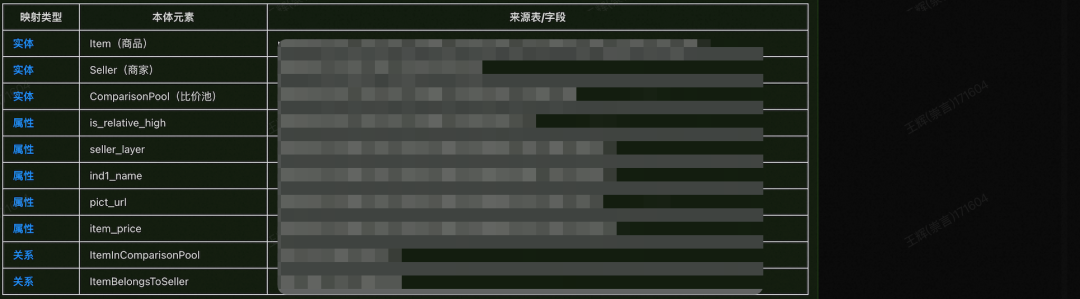 AI数据工程师在应用中如何"返璞归真"