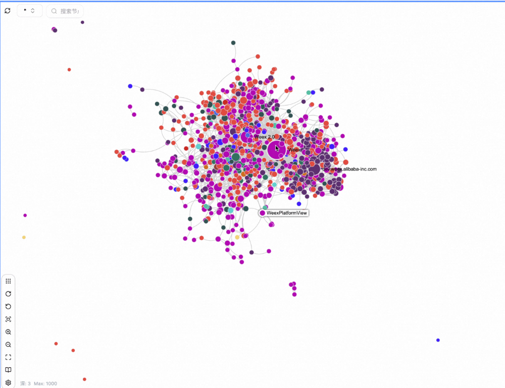 AI 答疑助手优化实践：从 RAG 到 LightRAG 的全链路升级