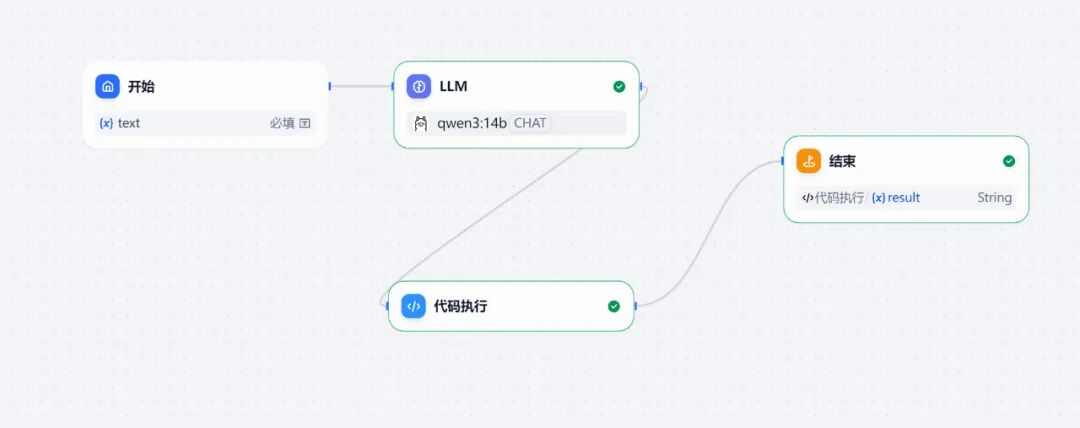 Dify 1.7.0升级全过程展示，工作流中去除模型思考内容 | Dify代码执行节点的使用方式