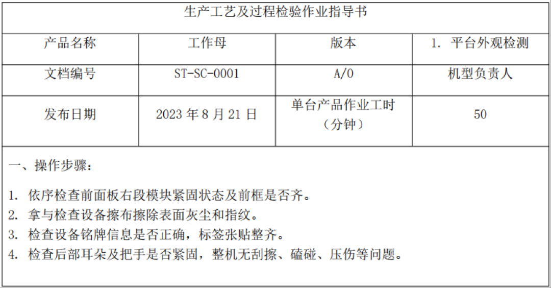 4000字长文：使用dify搭建SOP检索问答Agent