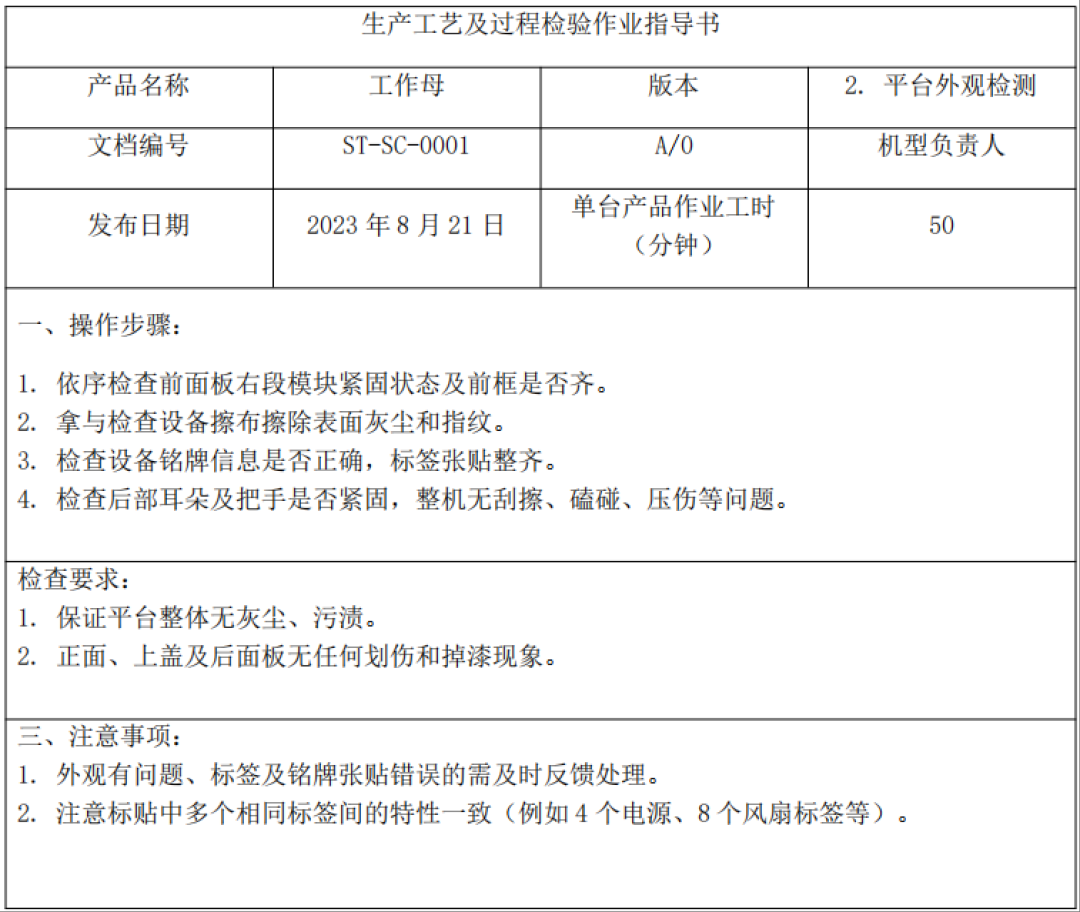 4000字长文：使用dify搭建SOP检索问答Agent