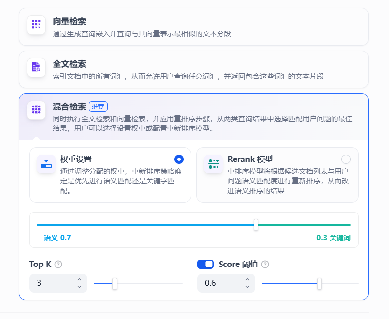 4000字长文：使用dify搭建SOP检索问答Agent