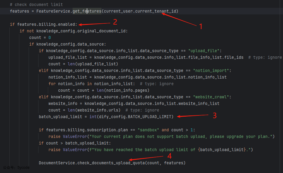 【万字长文】Dify 知识库全链路图解：7 个关键节点，彻底拆解 RAG 黑盒