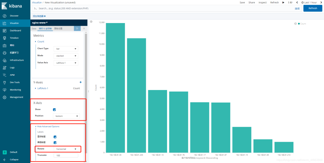 Dify 1.8.0权限控制深度解析：RBAC架构与企业级安全实践