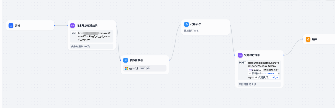 AI 实践｜Dify 实现埋点巡检方案