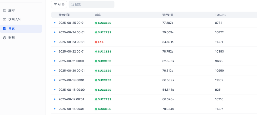 AI 实践｜Dify 实现埋点巡检方案