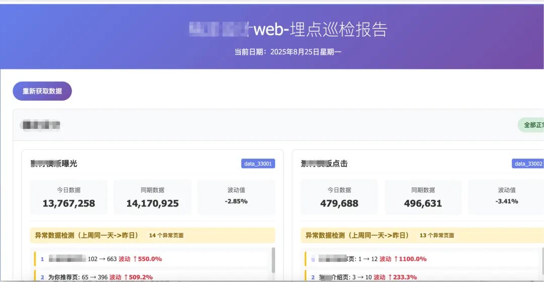AI 实践｜Dify 实现埋点巡检方案