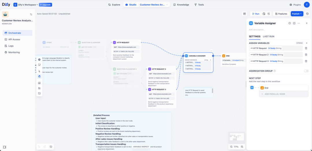 夏日终章，Dify 放出“解暑大招”——v1.7→v1.8 升级包，专治各种“流程便秘”！