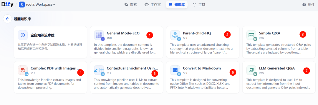全网首发！Dify 2.0.0 图文混排上线，每个新功能都是爆款！附实战教程（建议收藏）