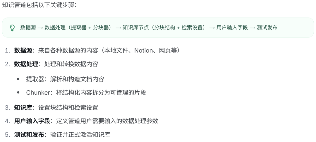 全网首发！Dify 2.0.0 图文混排上线，每个新功能都是爆款！附实战教程（建议收藏）