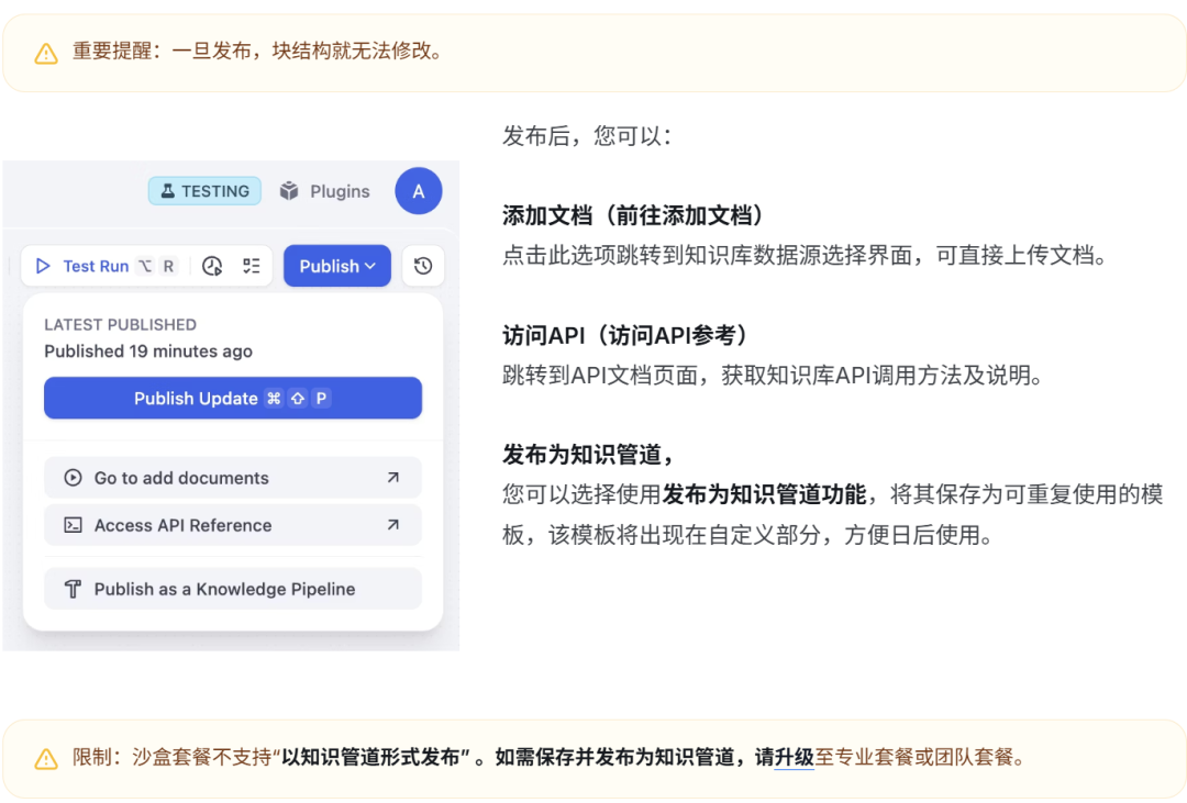 全网首发！Dify 2.0.0 图文混排上线，每个新功能都是爆款！附实战教程（建议收藏）