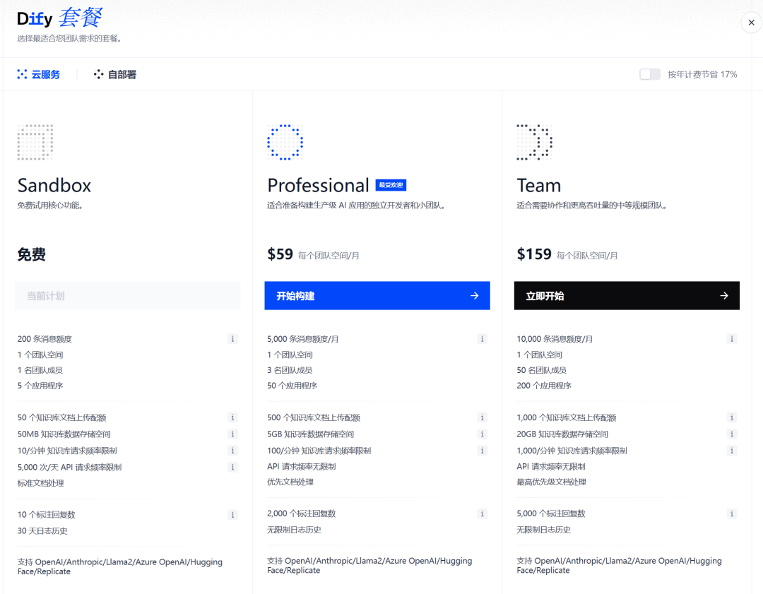 全网首发！Dify 2.0.0 图文混排上线，每个新功能都是爆款！附实战教程（建议收藏）