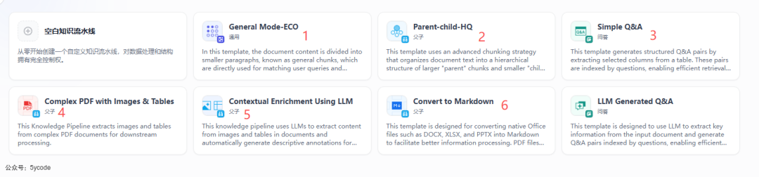 Dify 2.0 重磅升级！知识管道登场，RAG 开发效率直接翻倍
