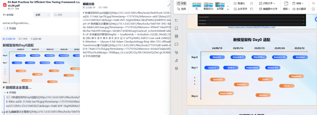Dify 2.0 重磅升级！知识管道登场，RAG 开发效率直接翻倍