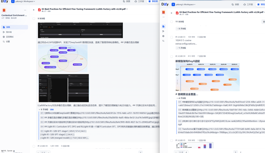 Dify 2.0 重磅升级！知识管道登场，RAG 开发效率直接翻倍